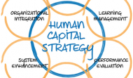 Client Resourcing Analysis